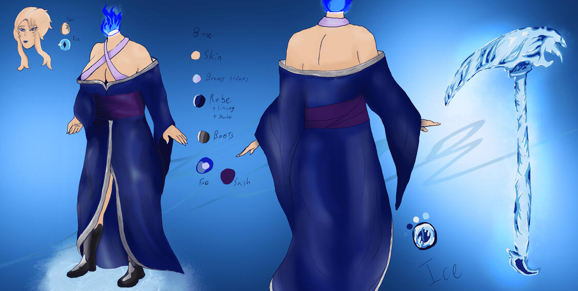 Colle Refrence Sheet